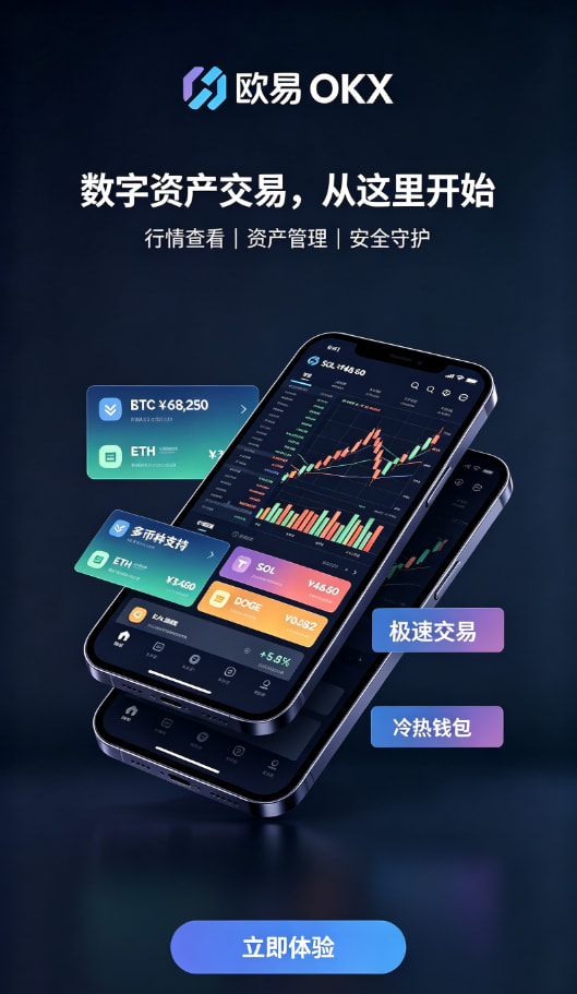 欧交易所平台app交易界面操作说明